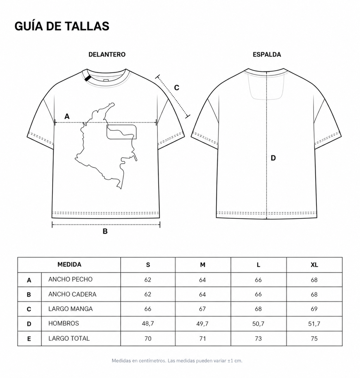Guía de medidas