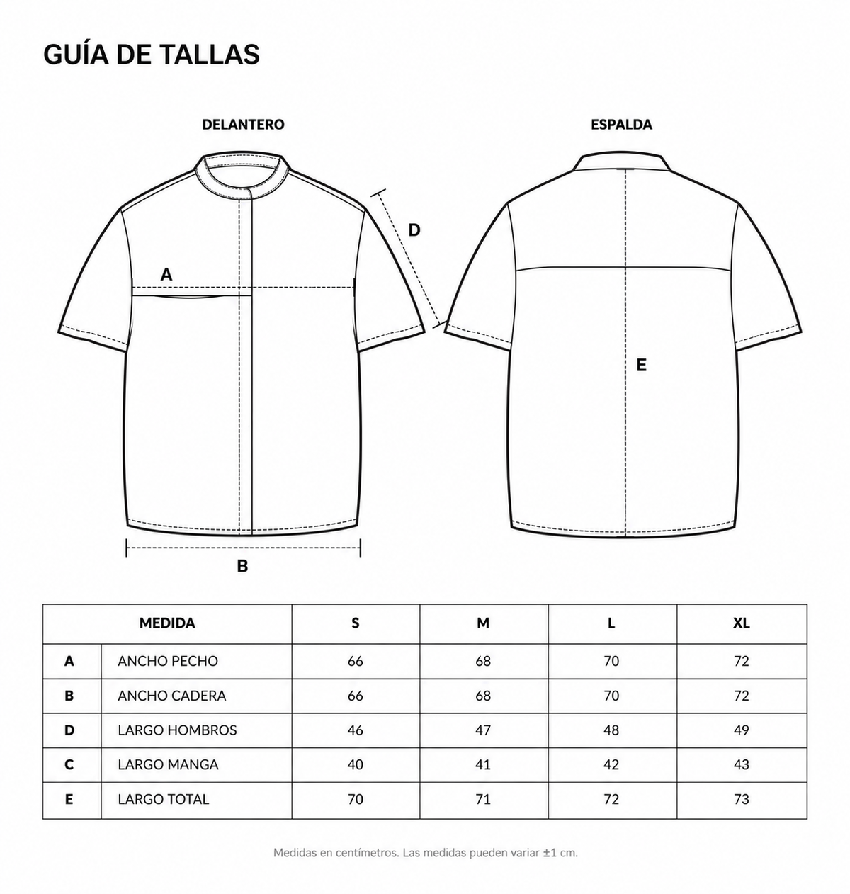 Guía de medidas