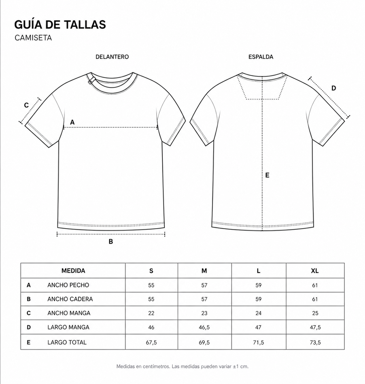 Guía de medidas